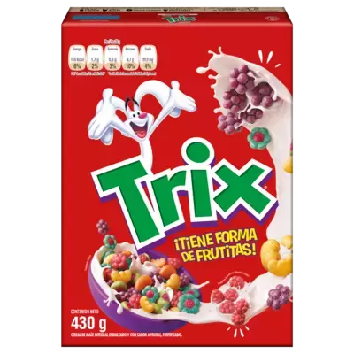 TRIX