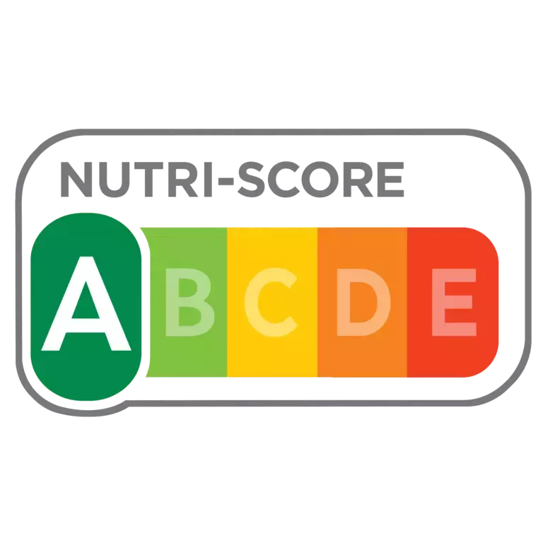 What is the Nutri-Score System?