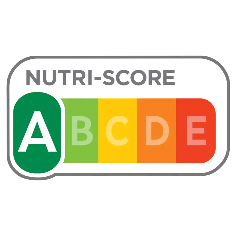 What is the Nutri-Score System?