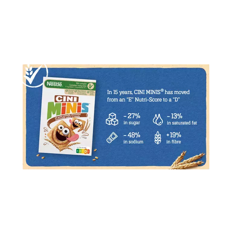 Cini-Minis new.png