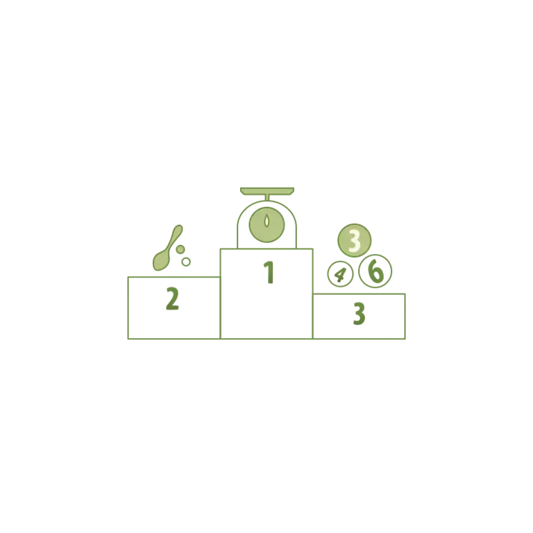 PICK A METHOD TO GET YOUR IDEAL CEREAL PORTION