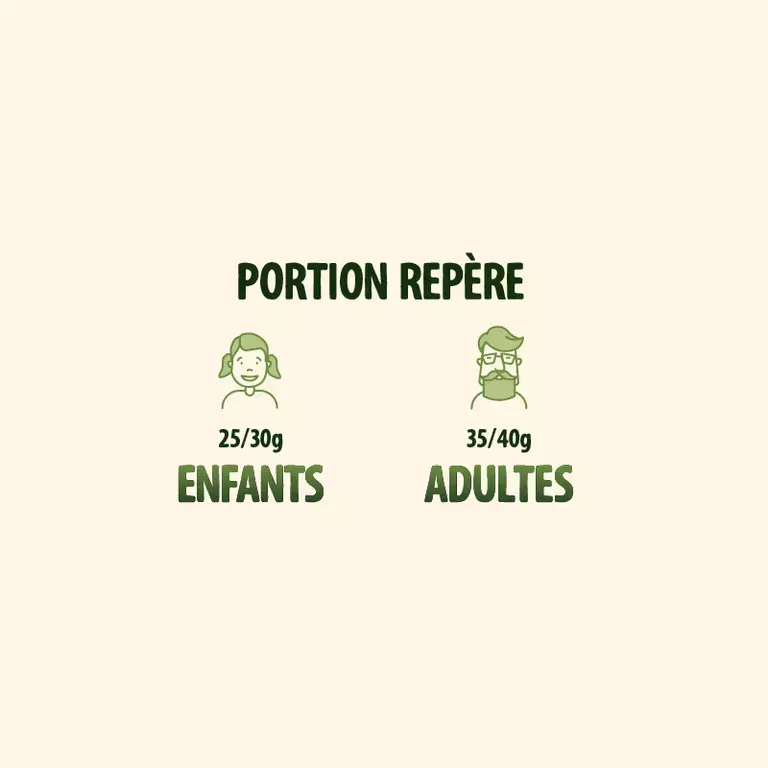 Portion repere