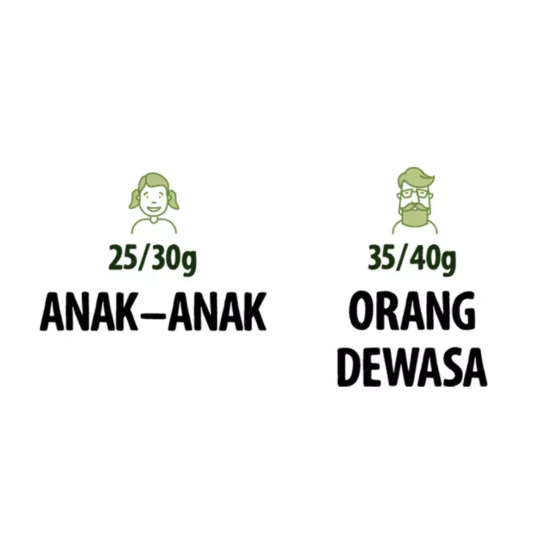 FINDING THE RIGHT CEREAL PORTION