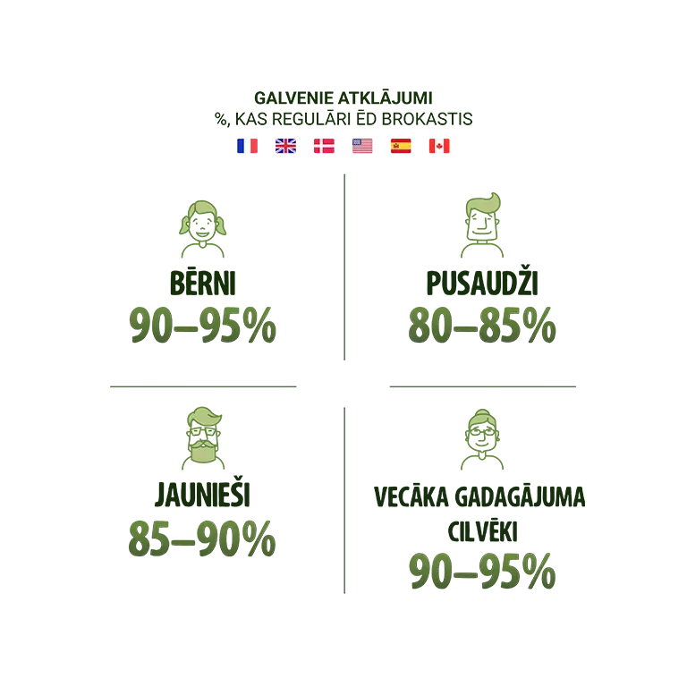 Most-of-us-consume-breakfast