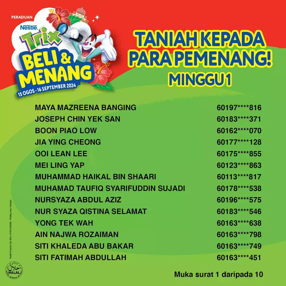Trix Contest Winner List_1