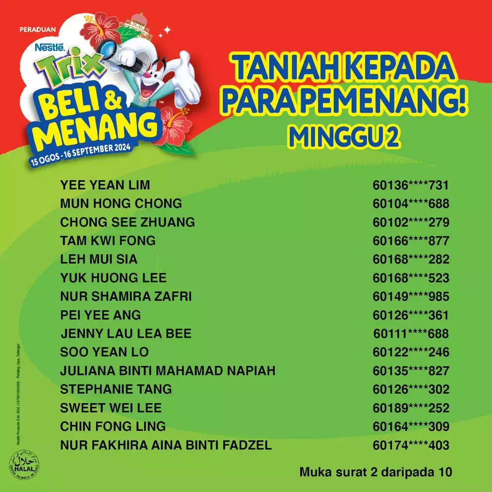 Trix Contest Winner List_1P-03