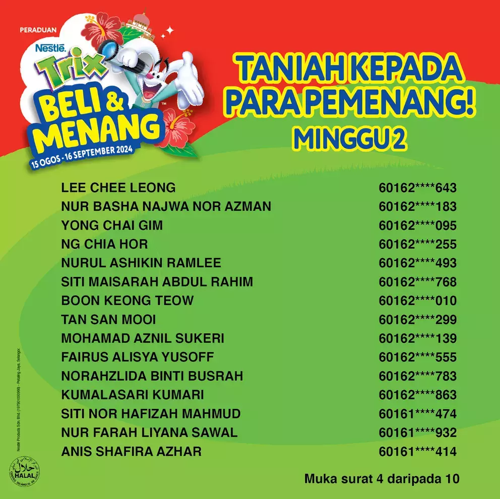 Trix Contest Winner List_1P-07