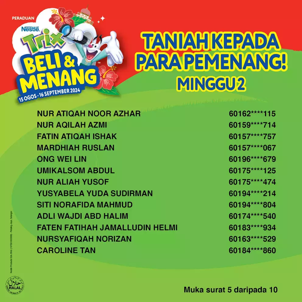 Trix Contest Winner List_1P-09