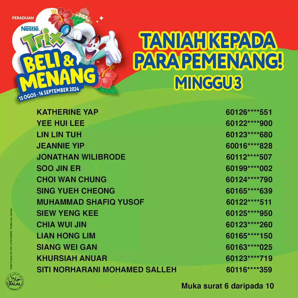 Trix Contest Winner List_1P-11
