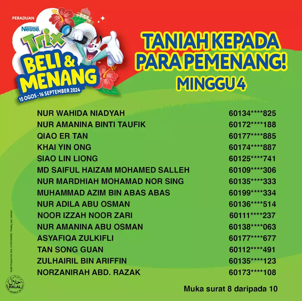 Trix Contest Winner List_1P-15