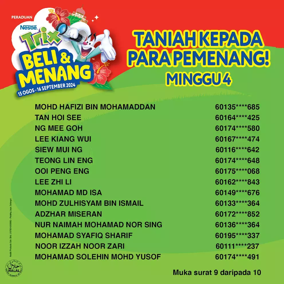 Trix Contest Winner List_1P-17
