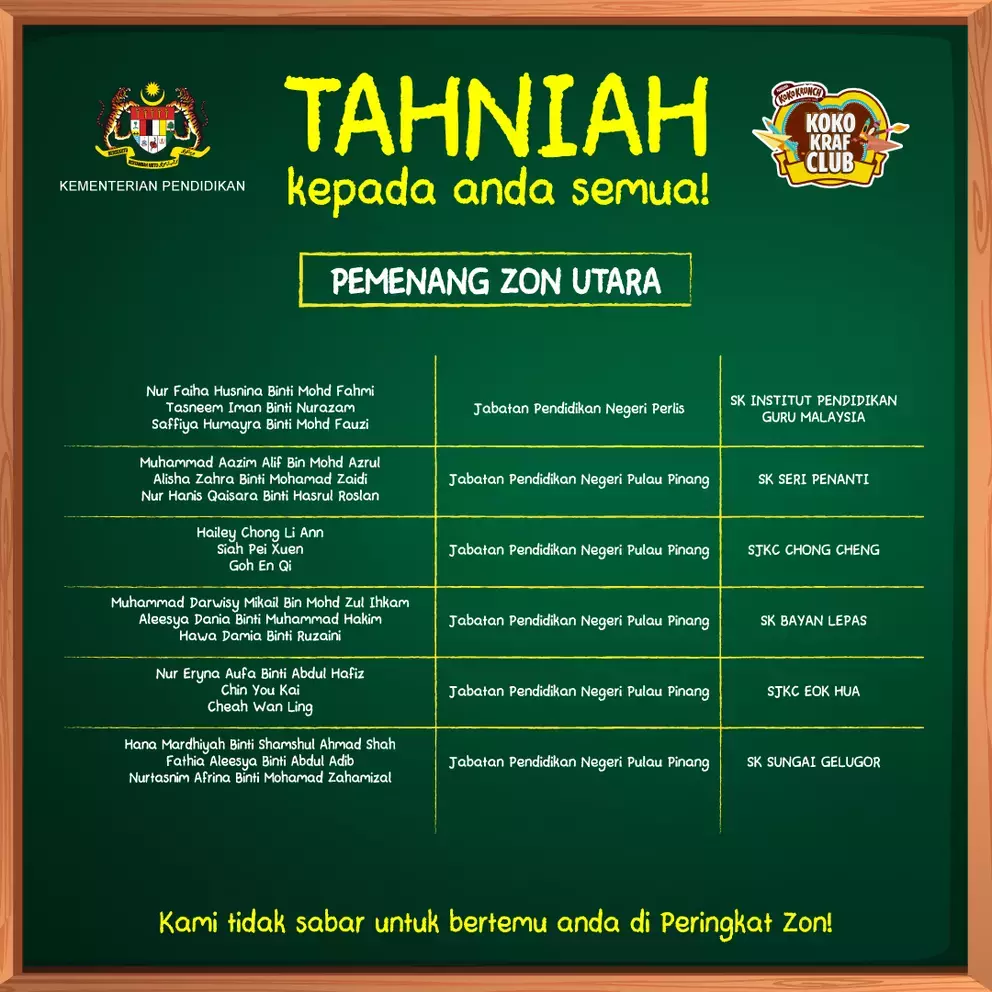 Koko Kraf Club_Winner Announcement Visual_Zon Utara