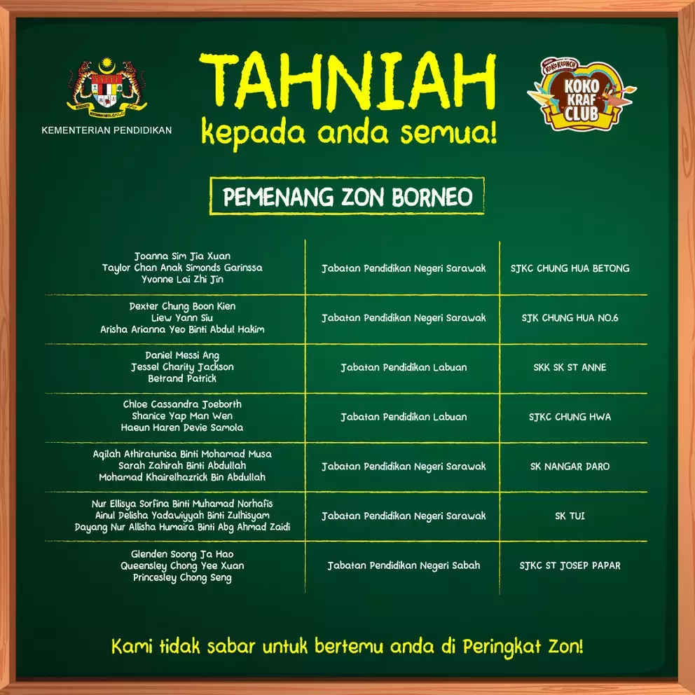 Koko Kraf Club_Winner Announcement Visual_Zon Borneo