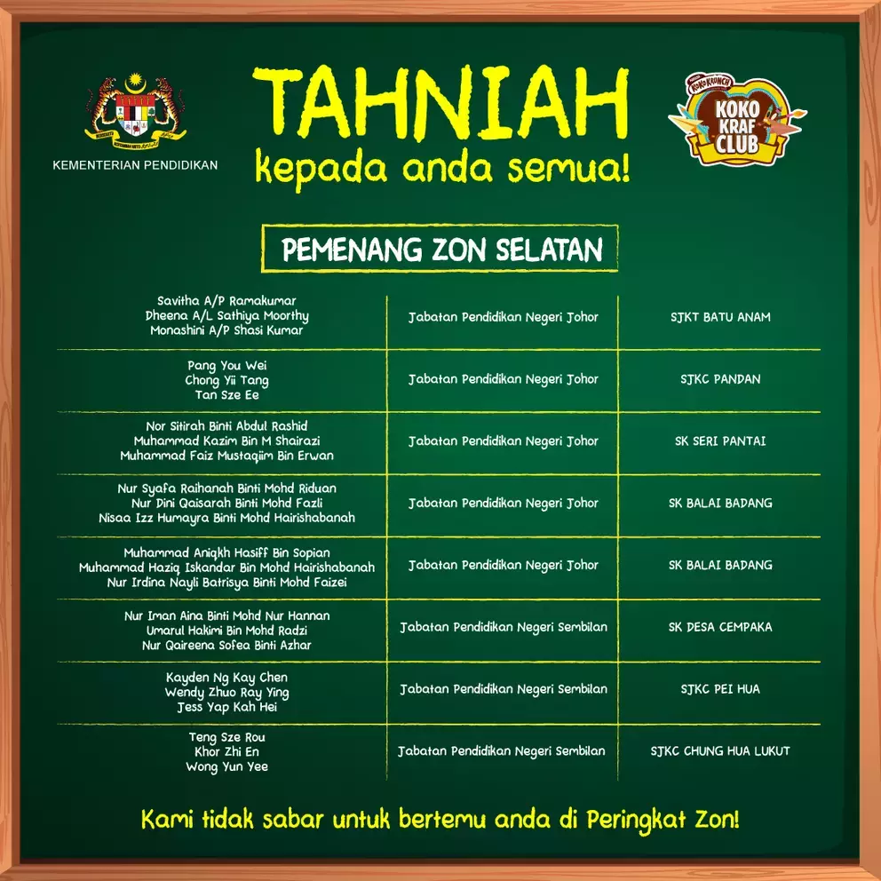 Koko Kraf Club_Winner Announcement Visual_Zon Selatan