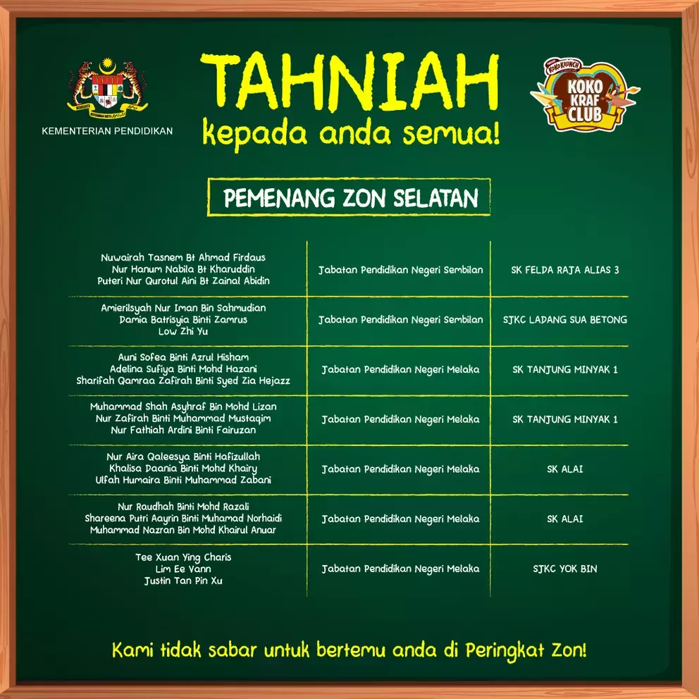 Koko Kraf Club_Winner Announcement Visual_Zon Selatan