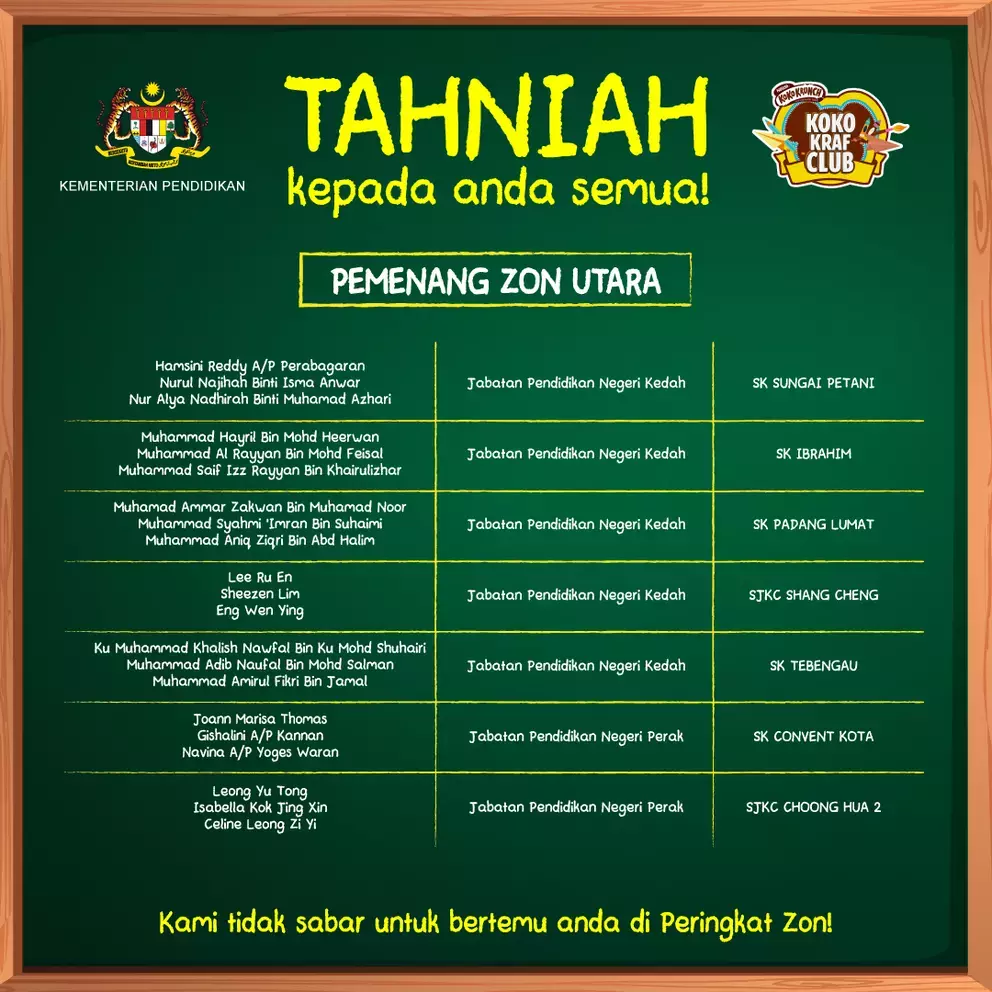 Koko Kraf Club_Winner Announcement Visual_Zon Utara