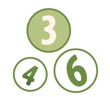 mesure.png THE PORTION NUMBERS