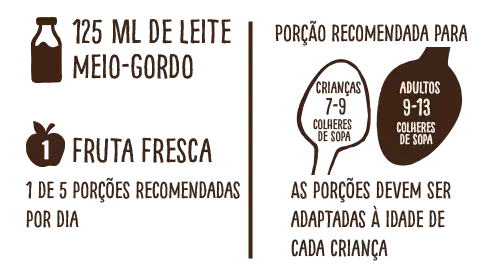 Imagem_Dose-Recomendada.png.png
