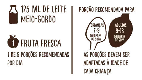 Imagem_Dose-Recomendada.png.png