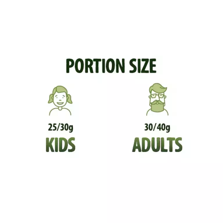 FINDING THE RIGHT CEREAL PORTION