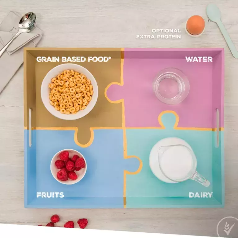 BUILD YOUR BALANCED BREAKFAST