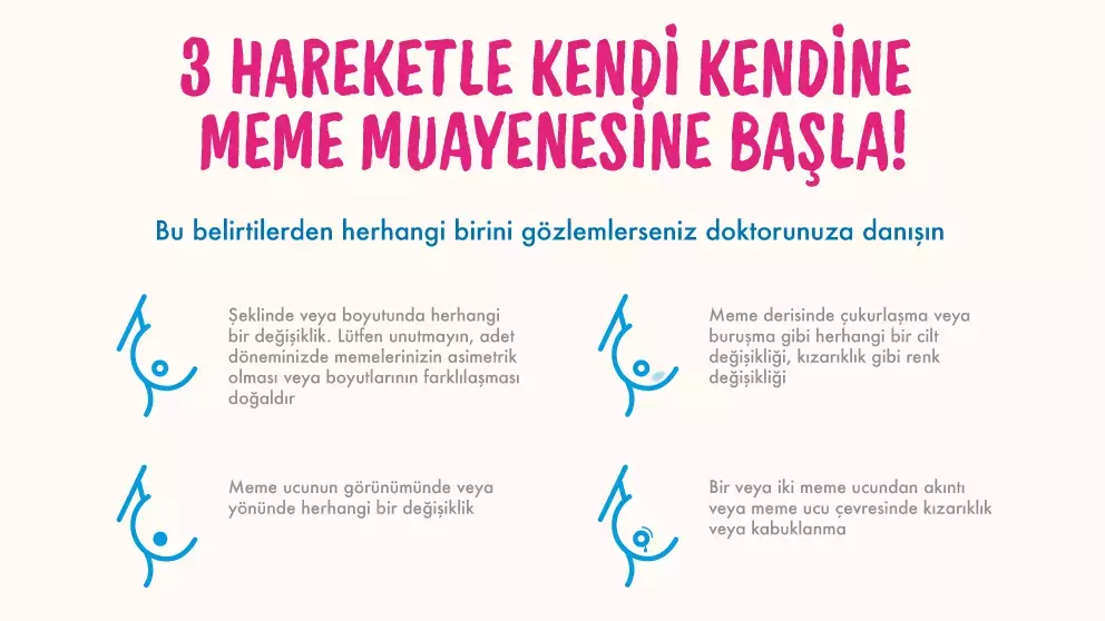 Fitness -BCA Turkish