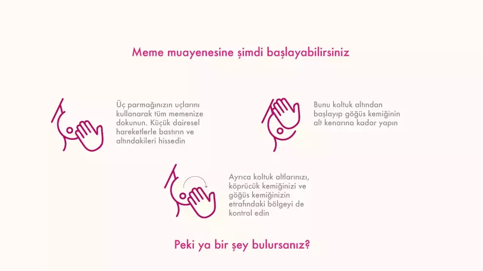 Fitness -BCA Turkish