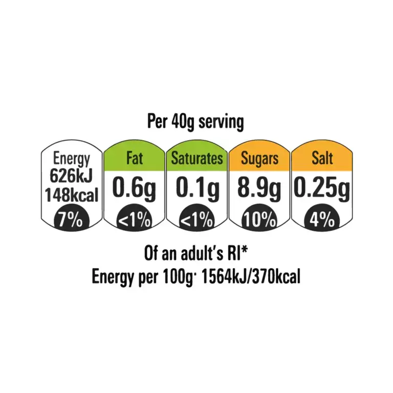UK Nutritional Table white background