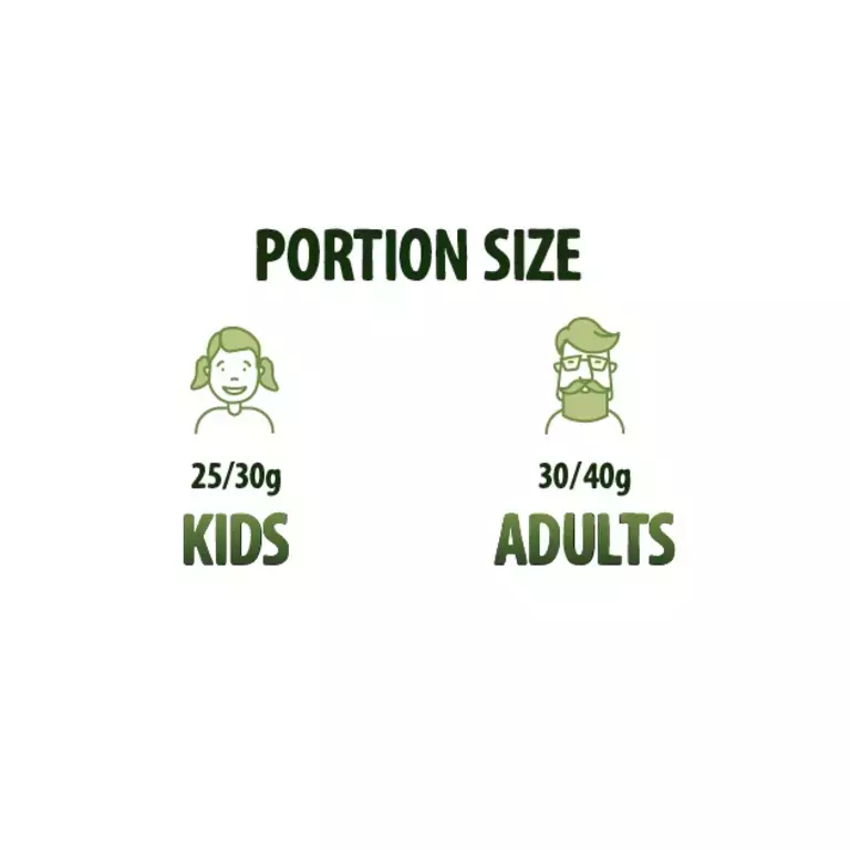 FINDING THE RIGHT CEREAL PORTION