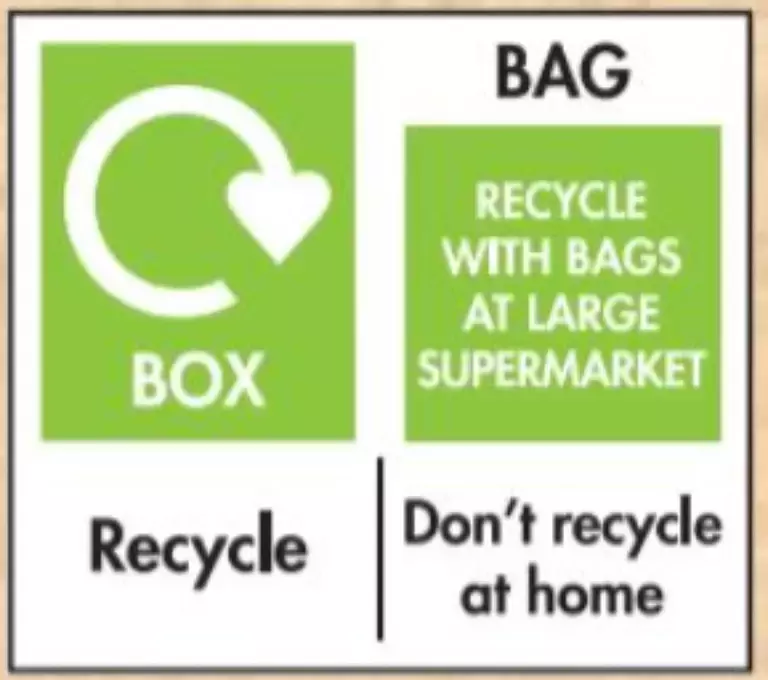 What Food Packaging Recycling Symbols Mean Nestlé Cereals