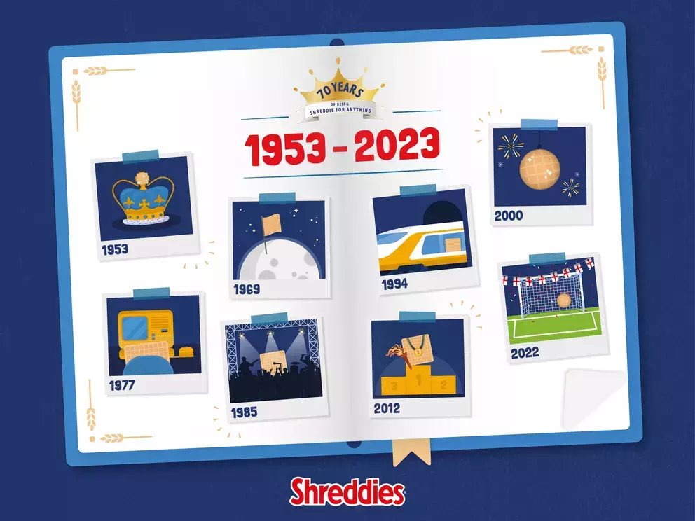 Shreddies cereal pieces in iconic dates