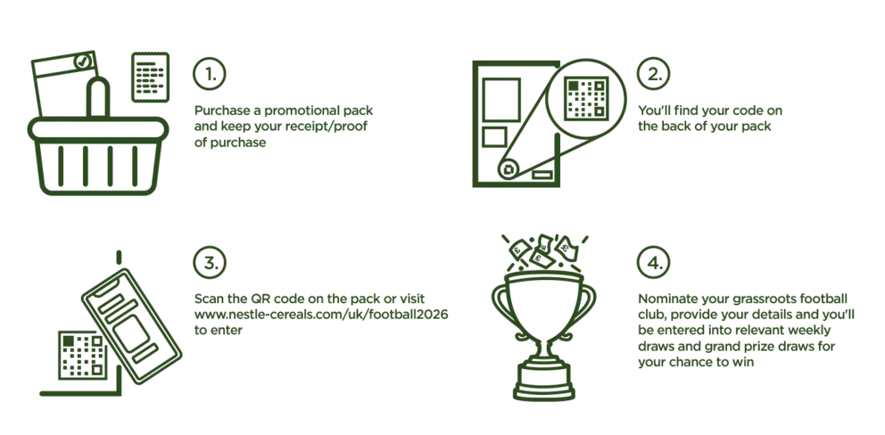 CEREALS FOOTBALL banner